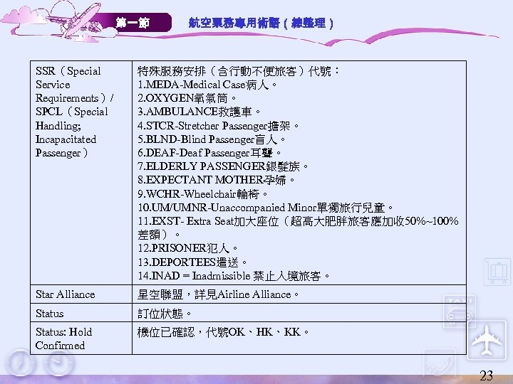 第一節 航空票務專用術語（總整理） SSR（Special Service Requirements）/ SPCL（Special Handling; Incapacitated Passenger） 特殊服務安排（含行動不便旅客）代號： 1. MEDA-Medical Case病人。 2.
