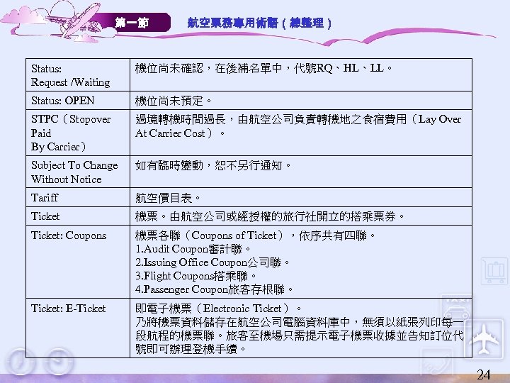 第一節 航空票務專用術語（總整理） Status: Request /Waiting 機位尚未確認，在後補名單中，代號RQ、HL、LL。 Status: OPEN 機位尚未預定。 STPC（Stopover Paid By Carrier） 過境轉機時間過長，由航空公司負責轉機地之食宿費用（Lay