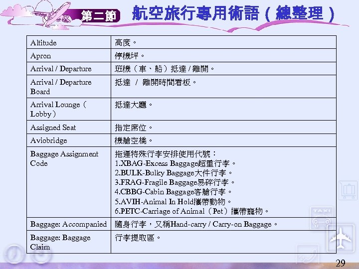 第二節 航空旅行專用術語（總整理） Altitude 高度。 Apron 停機坪。 Arrival / Departure 班機（車、船）抵達 / 離開。 Arrival /