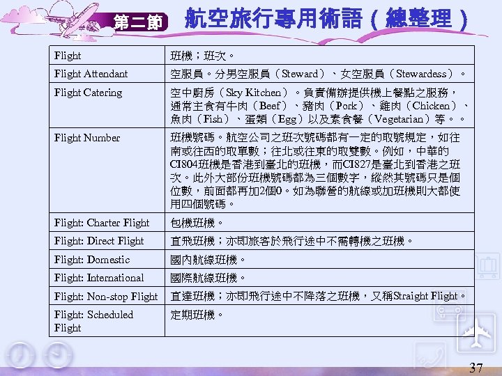 第二節 航空旅行專用術語（總整理） Flight 班機；班次。 Flight Attendant 空服員。分男空服員（Steward）、女空服員（Stewardess）。 Flight Catering 空中廚房（Sky Kitchen）。負責備辦提供機上餐點之服務， 通常主食有牛肉（Beef）、豬肉（Pork）、雞肉（Chicken）、 魚肉（Fish）、蛋類（Egg）以及素食餐（Vegetarian）等。。 Flight