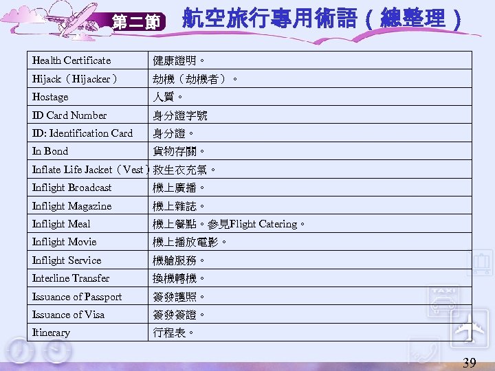 第二節 航空旅行專用術語（總整理） Health Certificate 健康證明。 Hijack（Hijacker） 劫機（劫機者）。 Hostage 人質。 ID Card Number 身分證字號 ID: