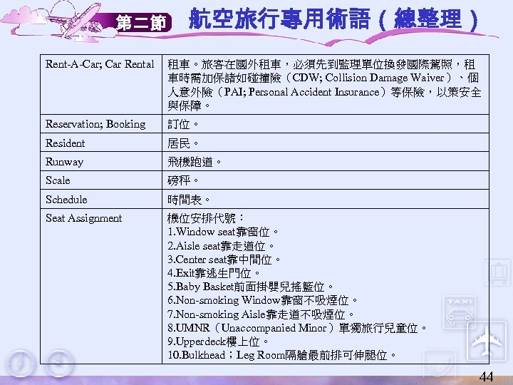 第二節 航空旅行專用術語（總整理） Rent-A-Car; Car Rental 租車。旅客在國外租車，必須先到監理單位換發國際駕照，租 車時需加保諸如碰撞險（CDW; Collision Damage Waiver）、個 人意外險（PAI; Personal Accident Insurance）等保險，以策安全