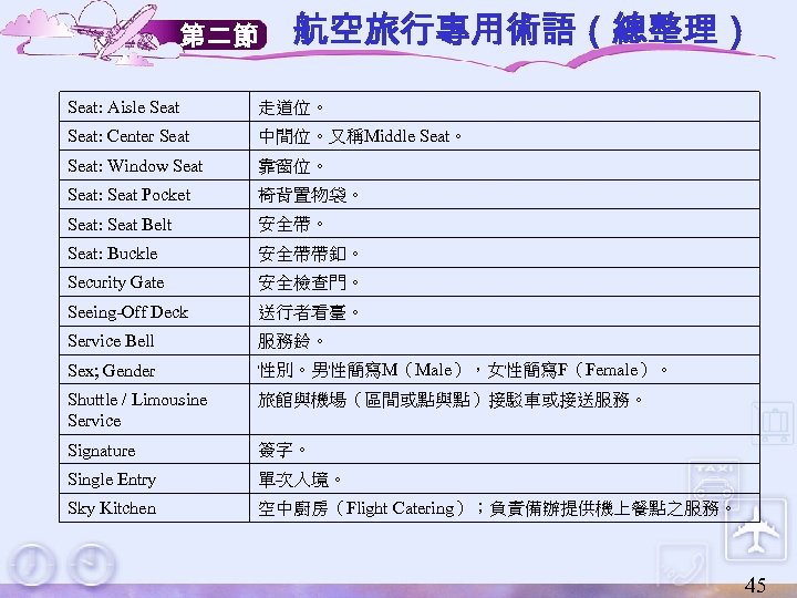 第二節 航空旅行專用術語（總整理） Seat: Aisle Seat 走道位。 Seat: Center Seat 中間位。又稱Middle Seat。 Seat: Window Seat