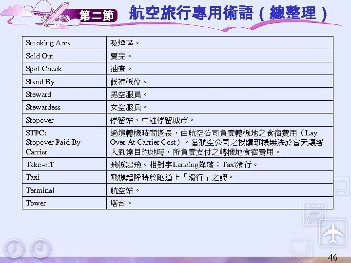 第二節 航空旅行專用術語（總整理） Smoking Area 吸煙區。 Sold Out 賣完。 Spot Check 抽查。 Stand By 候補機位。