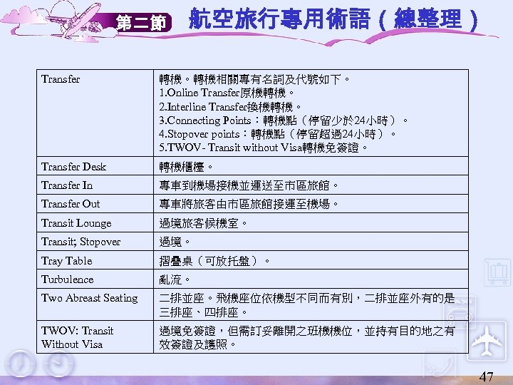 第二節 航空旅行專用術語（總整理） Transfer 轉機。轉機相關專有名詞及代號如下。 1. Online Transfer原機轉機。 2. Interline Transfer換機轉機。 3. Connecting Points：轉機點（停留少於 24小時）。