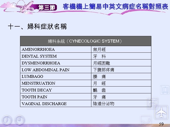 第三節 客機機上簡易中英文病症名稱對照表 十一、婦科症狀名稱 婦科系統（CYNECOLOGIC SYSTEM） AMENORRHOEA 無月經 DENTAL SYSTEM 牙　科 DYSMENORRHOEA 月經困難 LOW ABDOMINAL