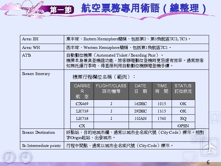 第一節 航空票務專用術語（總整理） Area: EH 東半球，Eastern Hemisphere簡稱，包括第 2、第 3飛航區TC 2, TC 3。 Area: WH 西半球，Western