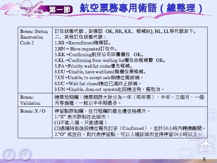 第一節 航空票務專用術語（總整理） Boxes: Status; Reservation Code 2 訂位狀態代號，如確認 OK, HK, KK、候補RQ, HL, LL等代號如下。 二、其他訂位狀態代號：