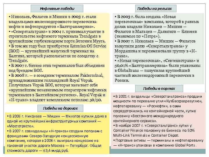 Нефтяные победы • Николаев, Филатов и Мишин в 2003 г. стали владельцами железнодорожного перевозчика