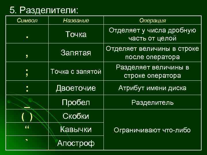 Идеальное преобразование реальных или знаково символических объектов в плане восприятия