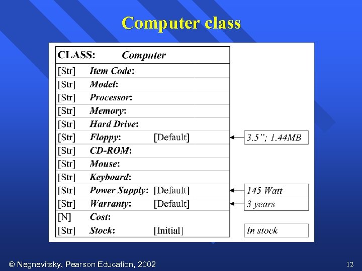 Computer class Negnevitsky, Pearson Education, 2002 12 