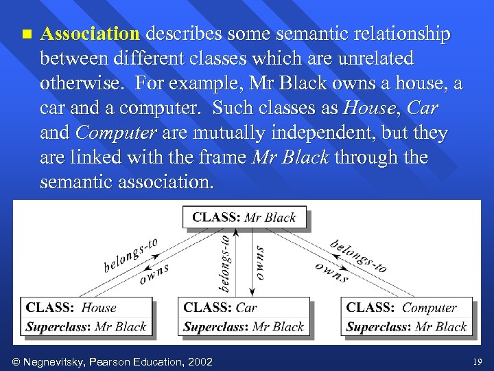 n Association describes some semantic relationship between different classes which are unrelated otherwise. For