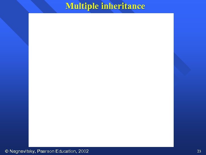 Multiple inheritance Negnevitsky, Pearson Education, 2002 23 