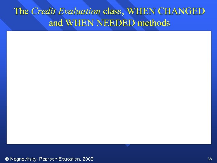 The Credit Evaluation class, WHEN CHANGED and WHEN NEEDED methods Negnevitsky, Pearson Education, 2002