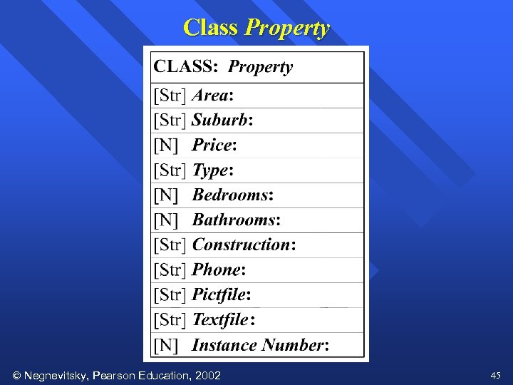 Class Property Negnevitsky, Pearson Education, 2002 45 