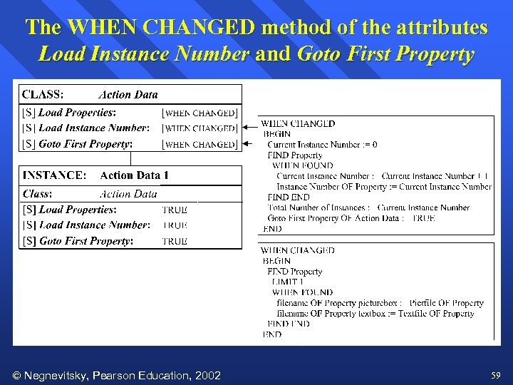 The WHEN CHANGED method of the attributes Load Instance Number and Goto First Property