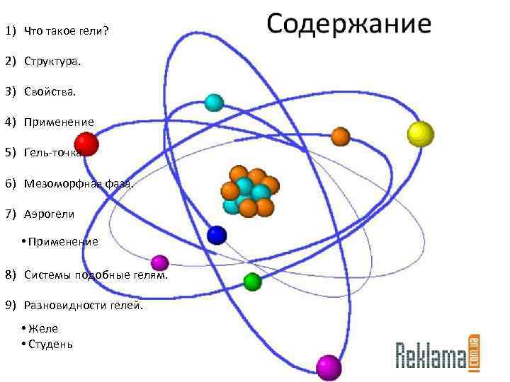 1) Что такое гели? 2) Структура. 3) Свойства. 4) Применение 5) Гель-точка. 6) Мезоморфная