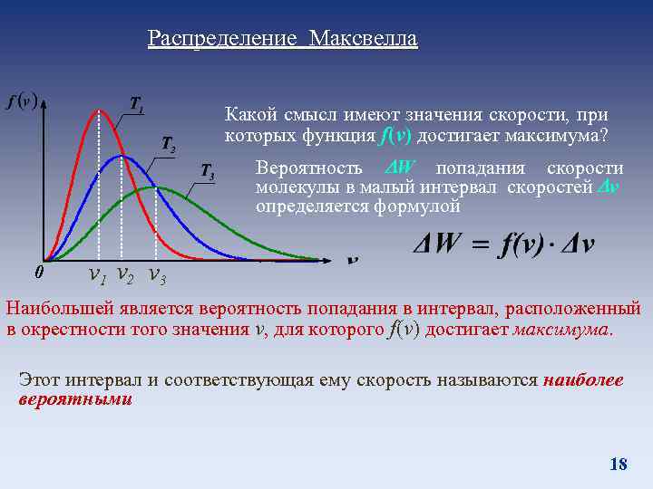 Распределение Максвелла Какой смысл имеют значения скорости, при которых функция f(v) достигает максимума? Вероятность