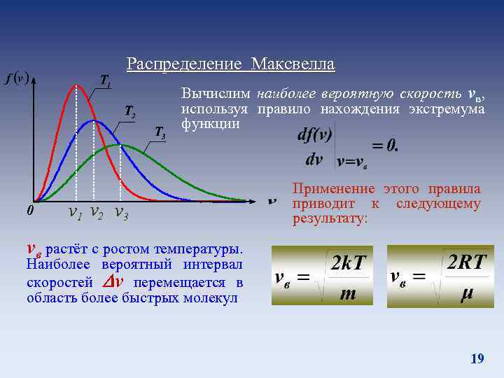 Наиболее вероятная скорость