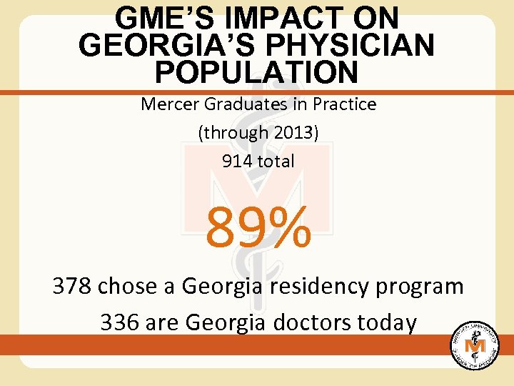 GME’S IMPACT ON GEORGIA’S PHYSICIAN POPULATION Mercer Graduates in Practice (through 2013) 914 total