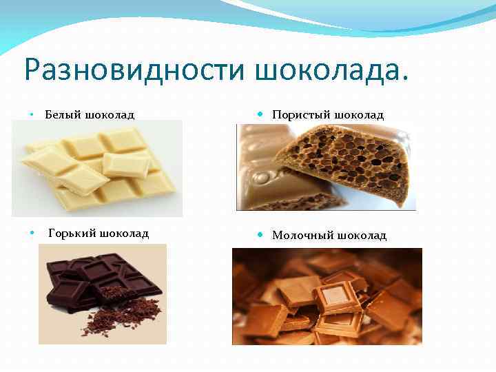 Определи по составу какой шоколад. Разновидности шоколада. Разные виды шоколада. Виды шоковлвд.