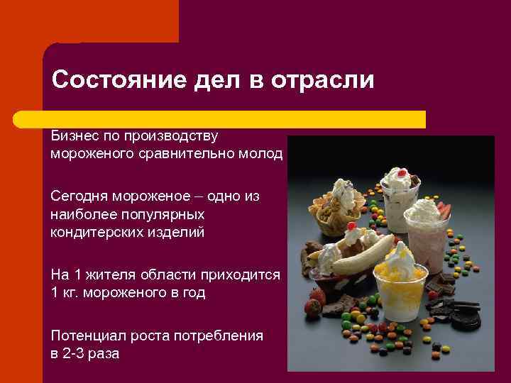 Состояние дел в отрасли Бизнес по производству мороженого сравнительно молод Сегодня мороженое – одно