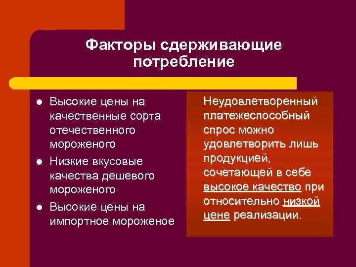 Факторы сдерживающие потребление l l l Высокие цены на качественные сорта отечественного мороженого Низкие