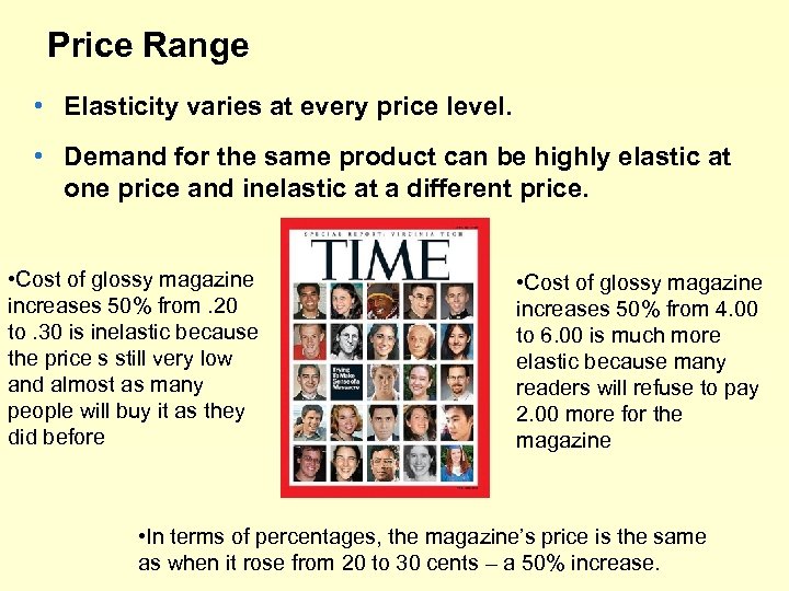 Price Range • Elasticity varies at every price level. • Demand for the same