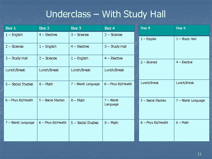 Underclass – With Study Hall Day 1 Day 2 Day 3 Day 4 1