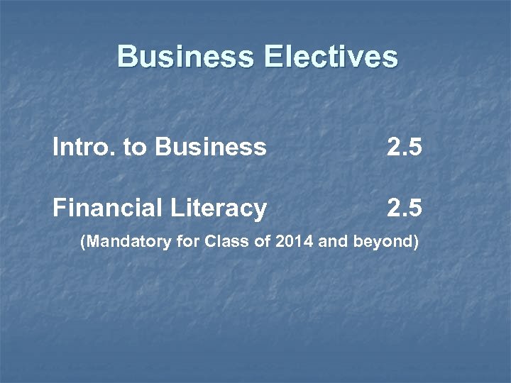 Business Electives Intro. to Business 2. 5 Financial Literacy 2. 5 (Mandatory for Class