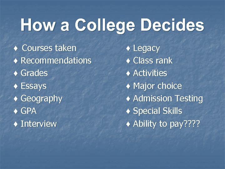 How a College Decides ♦ Courses taken ♦ Recommendations ♦ Grades ♦ Essays ♦