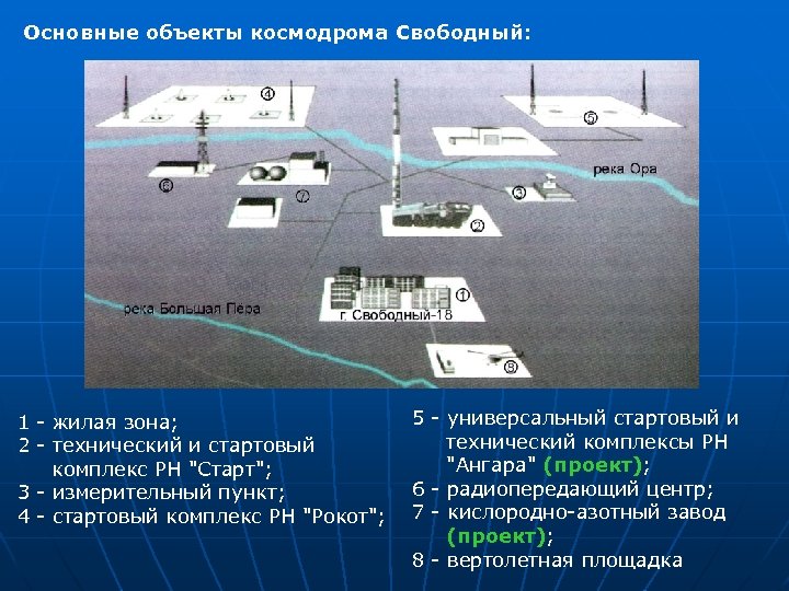 Сколько космодромов в россии на сегодняшний. Образован космодром МО РФ «Свободный». Космодромы России Свободный. Космодром Свободный Амурская. План стартового комплекса.