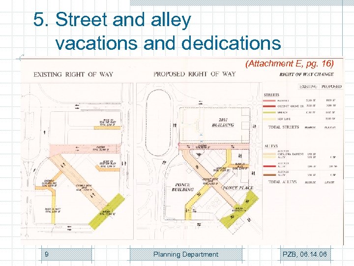 5. Street and alley vacations and dedications (Attachment E, pg. 16) 9 Planning Department