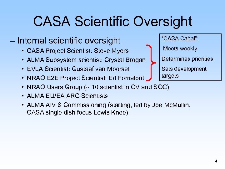 CASA Scientific Oversight – Internal scientific oversight • • “CASA Cabal”: Meets weekly CASA