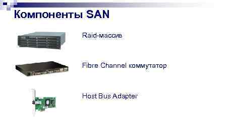 Компоненты SAN Raid-массив Fibre Channel коммутатор Host Bus Adapter 