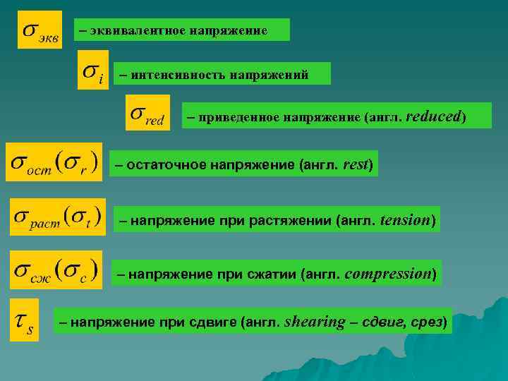 – эквивалентное напряжение – интенсивность напряжений – приведенное напряжение (англ. reduced) – остаточное напряжение