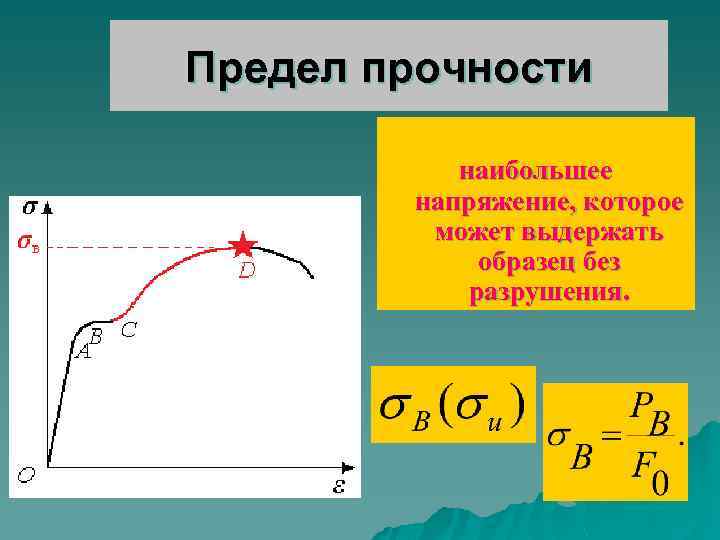 Предел прочности