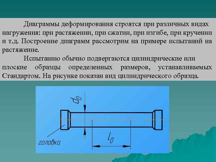 Технология 5 класс казакевич презентация механические свойства конструкционных материалов