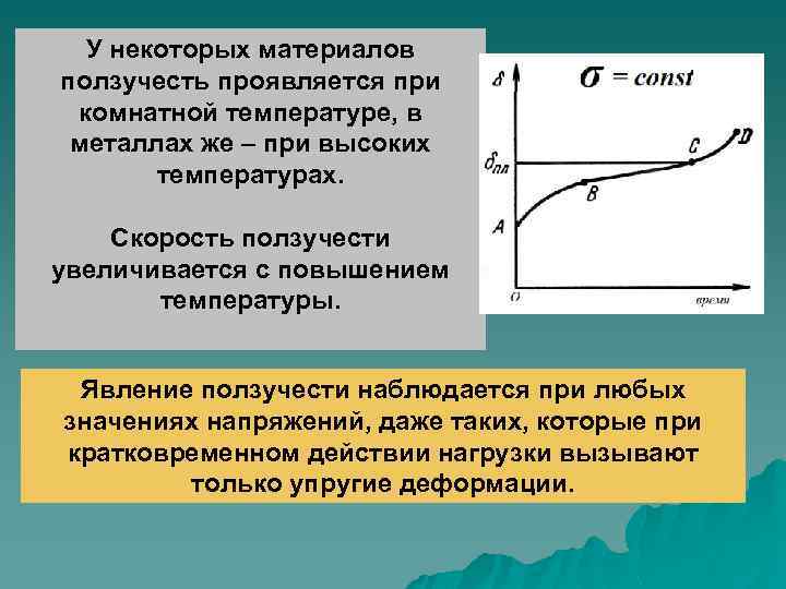 У некоторых материалов ползучесть проявляется при комнатной температуре, в металлах же – при высоких