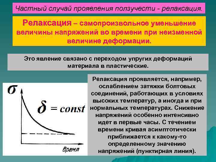 Частный случай проявления ползучести - релаксация. Релаксация – самопроизвольное уменьшение величины напряжений во времени