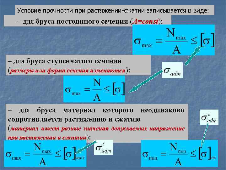 Условие прочности. Условие прочности при растяжении или сжатии. Условие прочности при растяжении. Условие прочности при растяжении и сжатии формула. Условие прочности трубчатого стержня при сжатии.