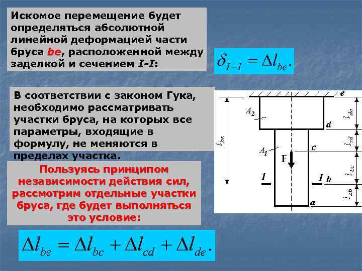 Искомое перемещение будет определяться абсолютной линейной деформацией части бруса be, расположенной между be заделкой