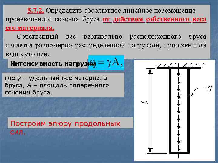 Абсолютное перемещение. Осевые перемещения поперечных сечений бруса. Определение осевых перемещений поперечных сечений бруса. Перемещение сечения. Перемещение произвольного сечения.