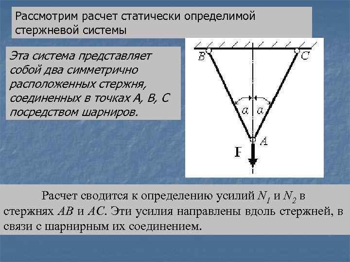 Рассмотрим расчет статически определимой стержневой системы Эта система представляет собой два симметрично расположенных стержня,