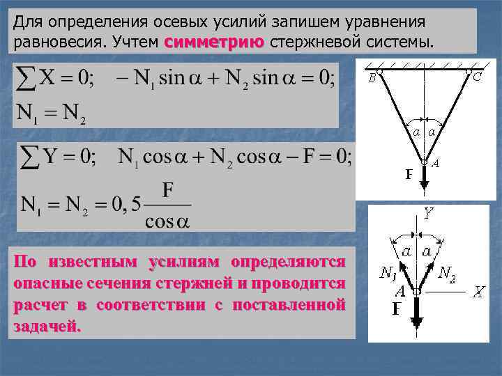 Определи значение силы