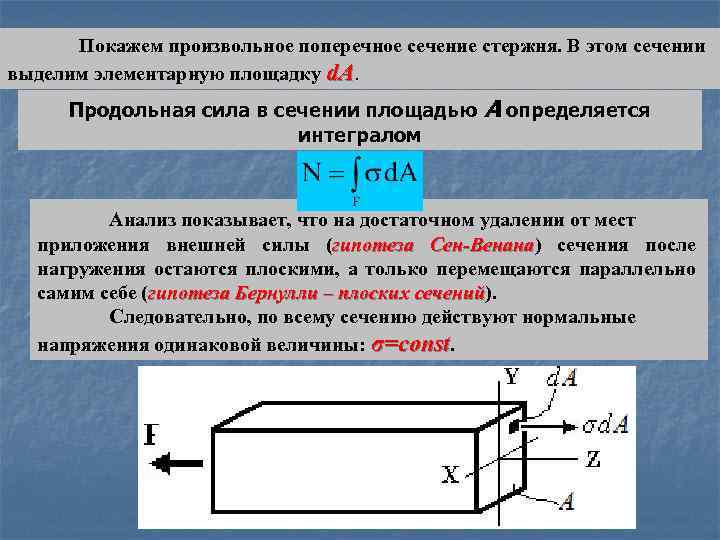 Растяжение сжатие презентация