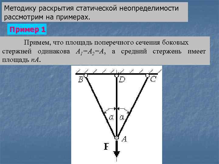 Методику раскрытия статической неопределимости рассмотрим на примерах. Пример 1 Примем, что площадь поперечного сечения