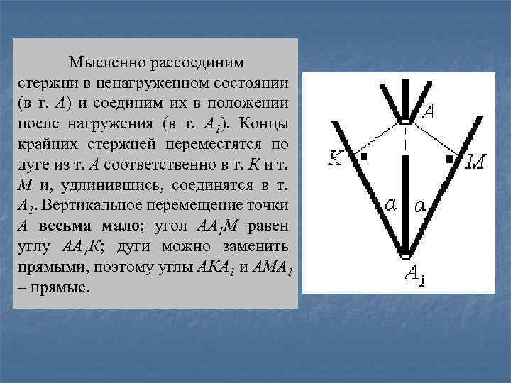 Мысленно рассоединим стержни в ненагруженном состоянии (в т. А) и соединим их в положении