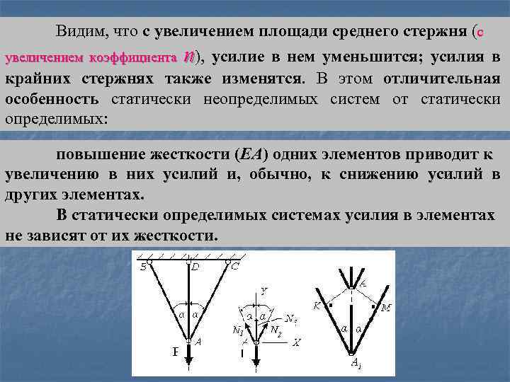 Видим, что с увеличением площади среднего стержня (с увеличением коэффициента n), усилие в нем