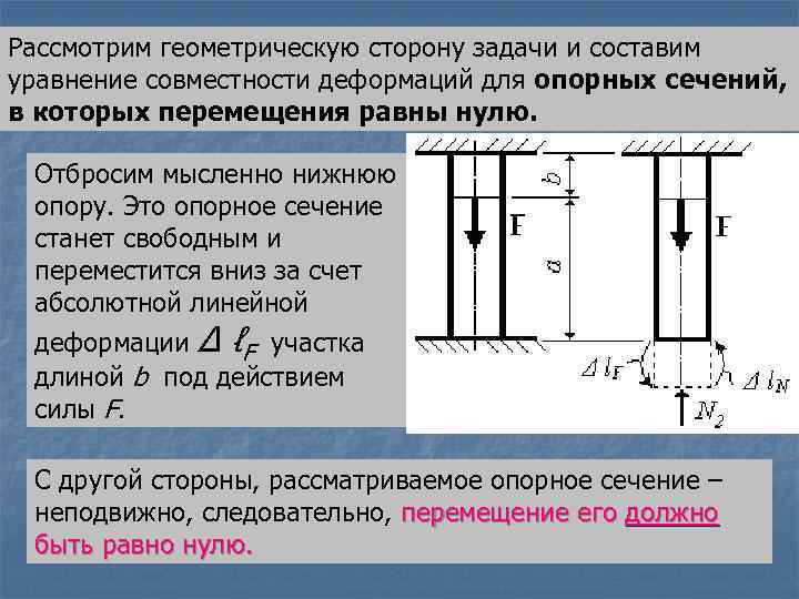 Растяжение и сжатие презентация